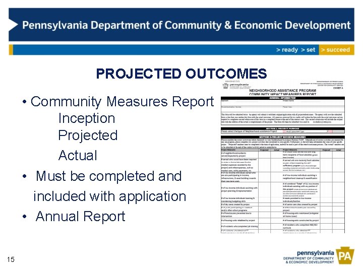 PROJECTED OUTCOMES • Community Measures Report Inception Projected Actual • Must be completed and