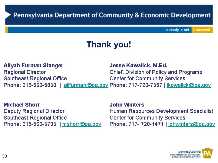 Thank you! Aliyah Furman Stanger Jesse Kowalick, M. Ed. Regional Director Chief, Division of