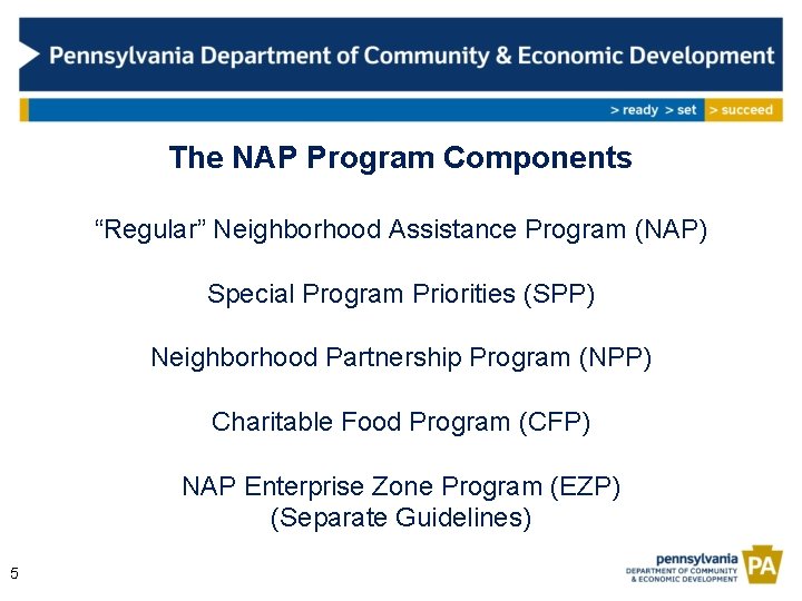 The NAP Program Components “Regular” Neighborhood Assistance Program (NAP) Special Program Priorities (SPP) Neighborhood