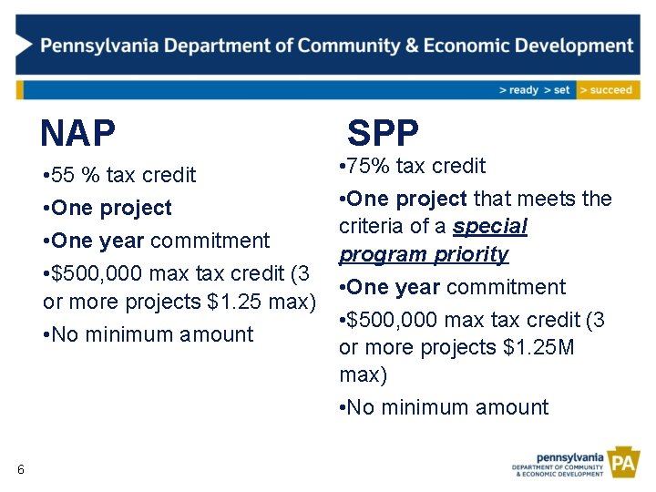 NAP • 55 % tax credit • One project • One year commitment •