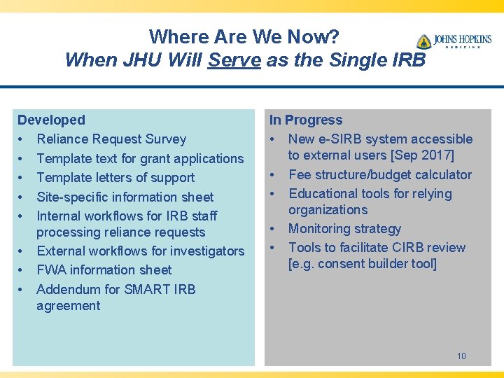 Where Are We Now? When JHU Will Serve as the Single IRB Developed •