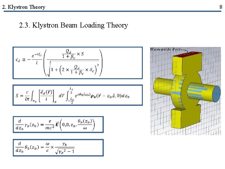 2. Klystron Theory 2. 3. Klystron Beam Loading Theory 8 