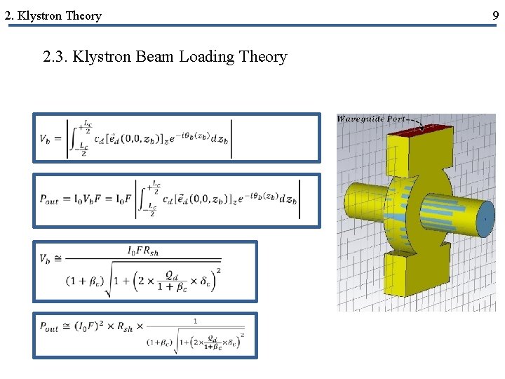 2. Klystron Theory 2. 3. Klystron Beam Loading Theory 9 