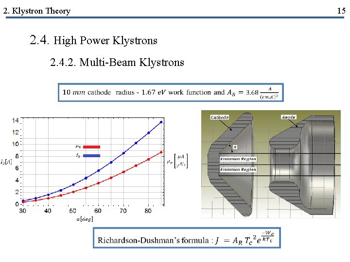 2. Klystron Theory 2. 4. High Power Klystrons 2. 4. 2. Multi-Beam Klystrons 15