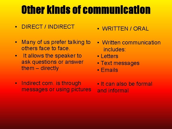 Other kinds of communication • DIRECT / INDIRECT • WRITTEN / ORAL • Many