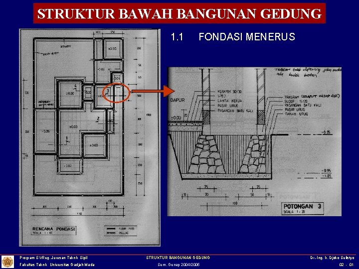 STRUKTUR BAWAH BANGUNAN GEDUNG 1. 1 Program S 1/Reg. Jurusan Teknik Sipil Fakultas Teknik