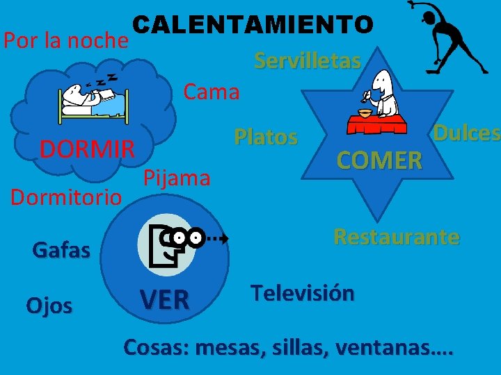 CALENTAMIENTO Por la noche Servilletas Cama DORMIR Dormitorio Platos Pijama Restaurante Gafas Ojos COMER