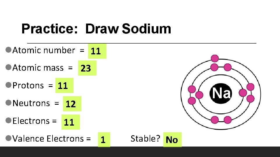 Practice: Draw Sodium l. Atomic number = 11 l. Atomic mass = 23 l.