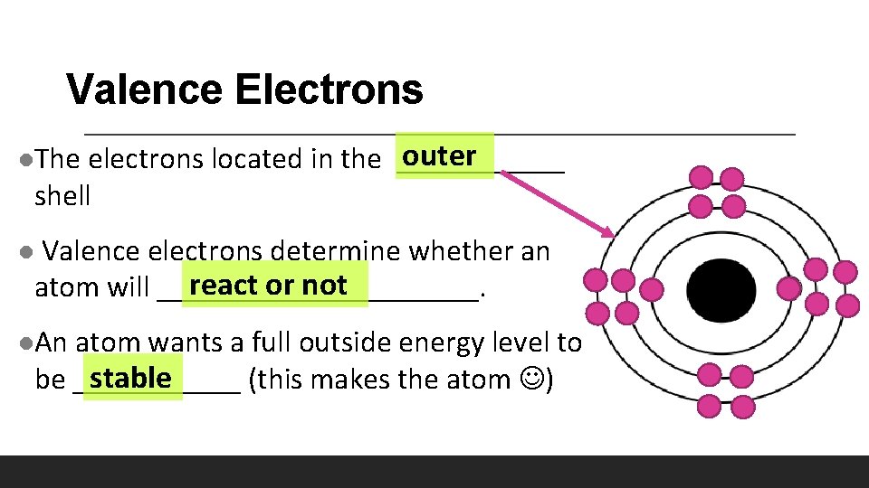 Valence Electrons outer electrons located in the ______ shell l. The Valence electrons determine