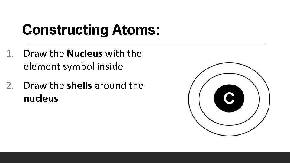 Constructing Atoms: 1. Draw the Nucleus with the element symbol inside 2. Draw the