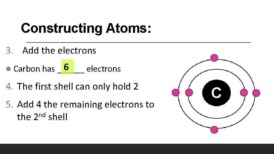 Constructing Atoms: 3. Add the electrons l 6 Carbon has ______ electrons 4. The