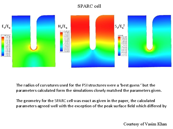 SPARC cell Es/Ea Hs/Ea Sc/Ea 2 The radius of curvatures used for the PSI