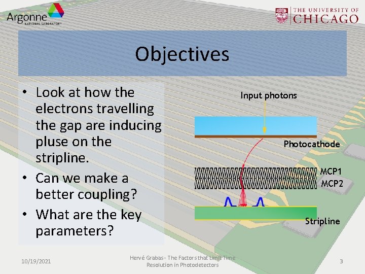 Objectives • Look at how the electrons travelling the gap are inducing pluse on