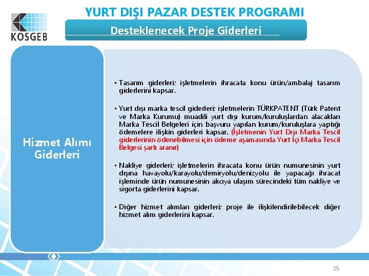 YURT DIŞI PAZAR DESTEK PROGRAMI Desteklenecek Proje Giderleri • Tasarım giderleri; işletmelerin ihracata konu