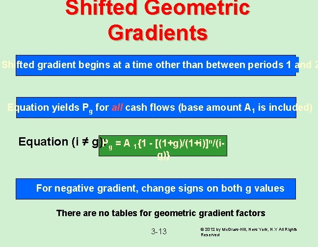 Shifted Geometric Gradients Shifted gradient begins at a time other than between periods 1