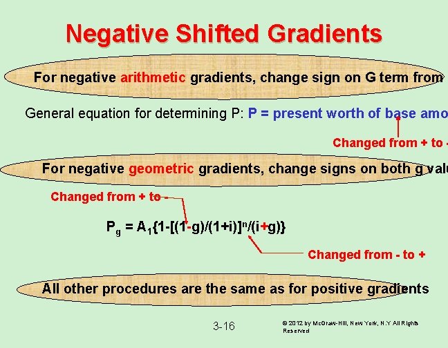 Negative Shifted Gradients For negative arithmetic gradients, change sign on G term from +