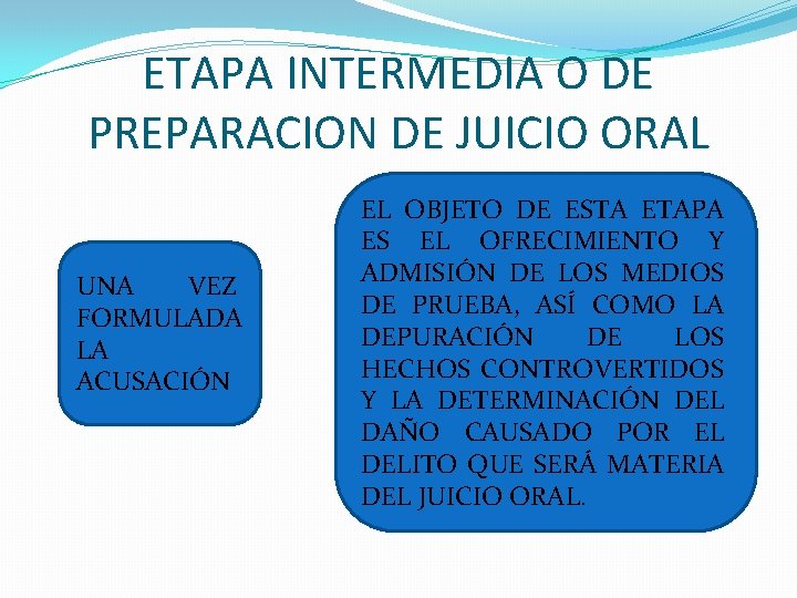 ETAPA INTERMEDIA O DE PREPARACION DE JUICIO ORAL UNA VEZ FORMULADA LA ACUSACIÓN EL
