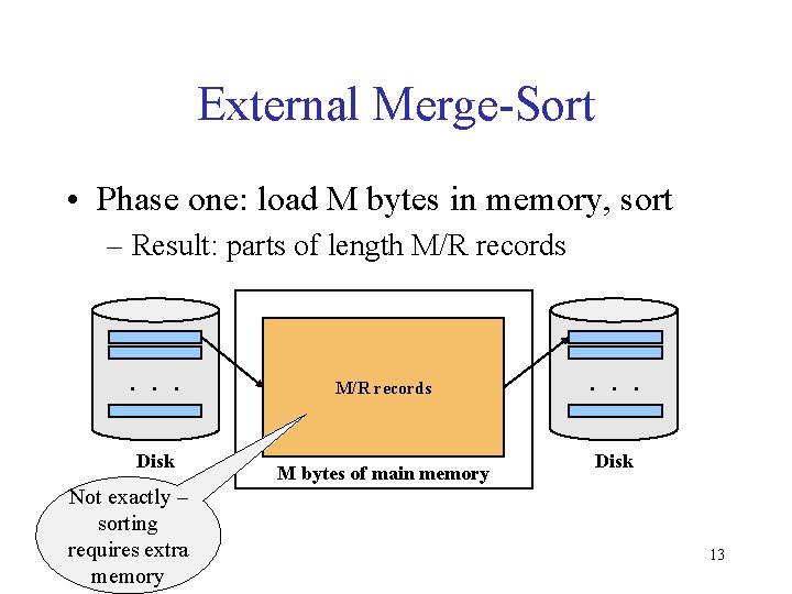 External Merge-Sort • Phase one: load M bytes in memory, sort – Result: parts