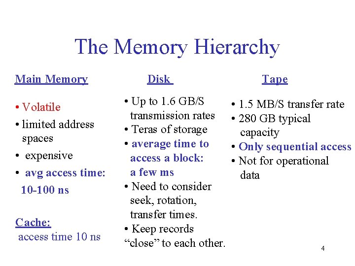 The Memory Hierarchy Main Memory • Volatile • limited address spaces • expensive •