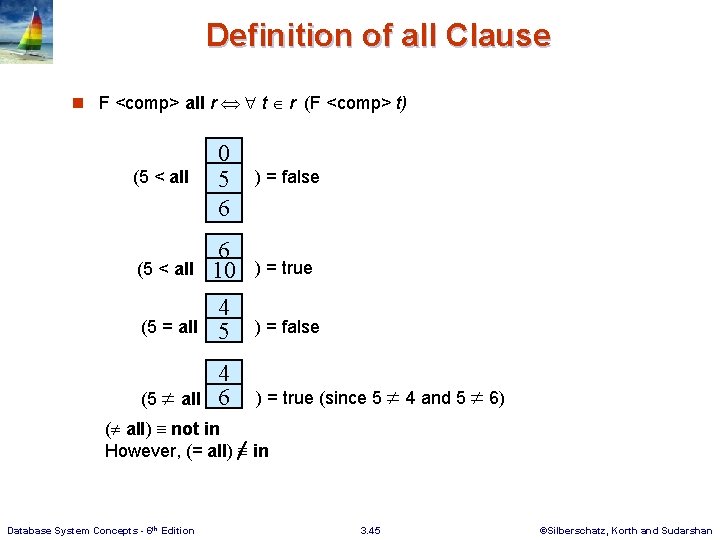 Definition of all Clause n F <comp> all r t r (F <comp> t)