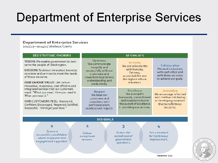 Department of Enterprise Services 