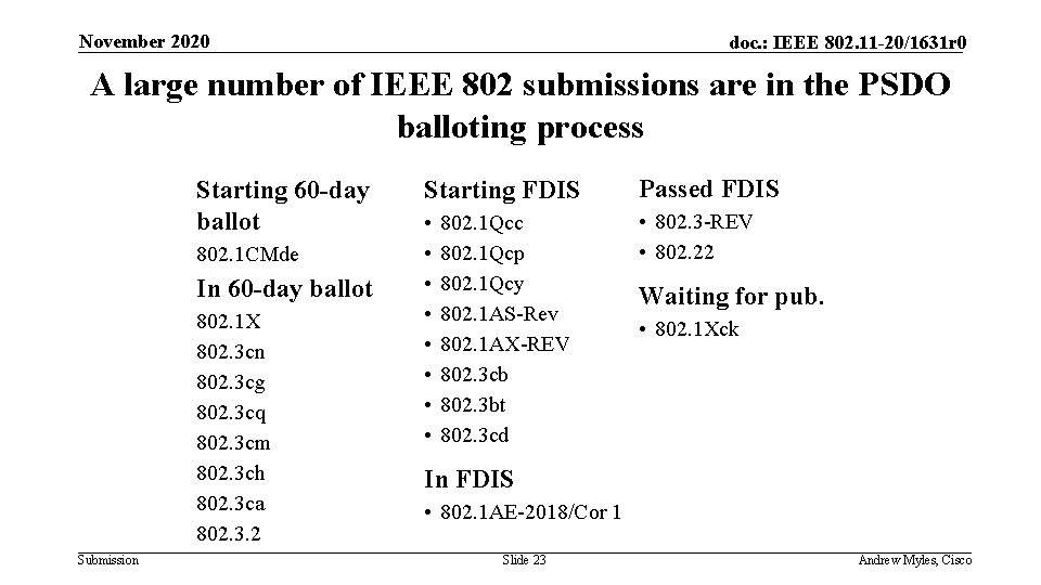 November 2020 doc. : IEEE 802. 11 -20/1631 r 0 A large number of