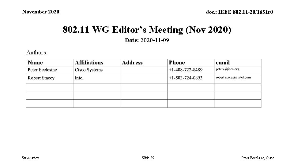 November 2020 doc. : IEEE 802. 11 -20/1631 r 0 802. 11 WG Editor’s