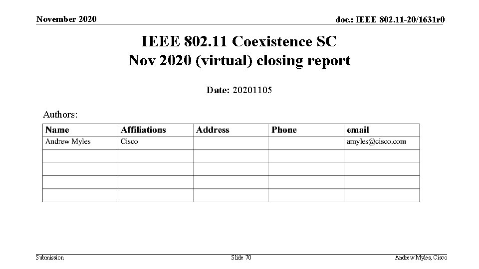 November 2020 doc. : IEEE 802. 11 -20/1631 r 0 IEEE 802. 11 Coexistence