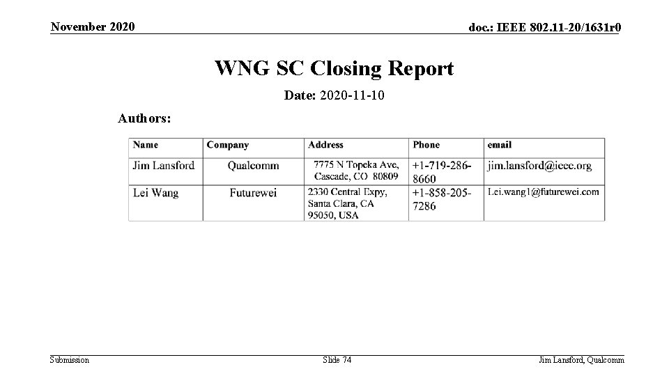 November 2020 doc. : IEEE 802. 11 -20/1631 r 0 WNG SC Closing Report