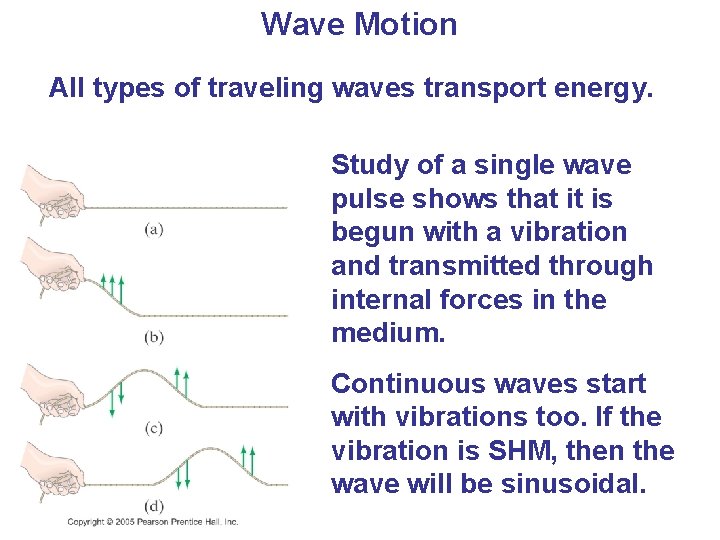 Wave Motion All types of traveling waves transport energy. Study of a single wave