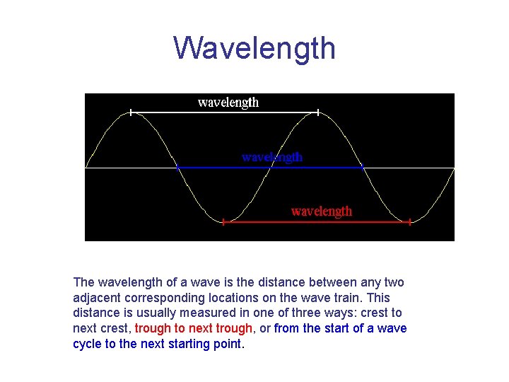 Wavelength The wavelength of a wave is the distance between any two adjacent corresponding