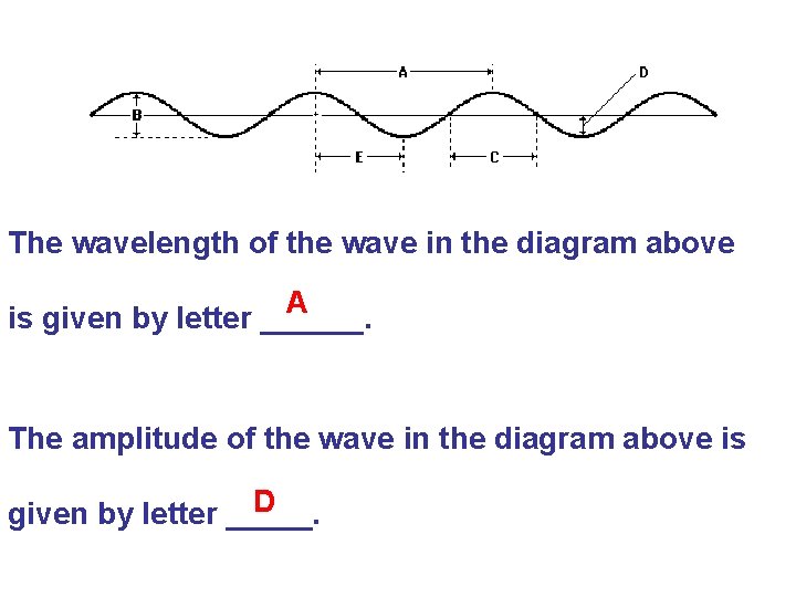The wavelength of the wave in the diagram above A is given by letter