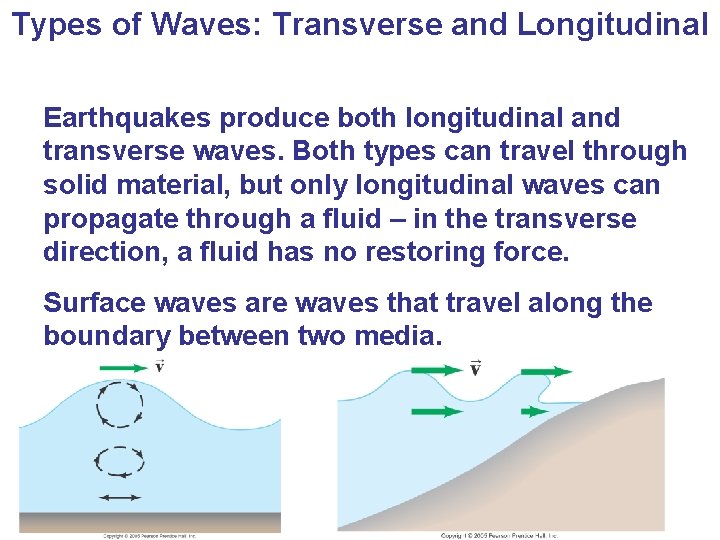 Types of Waves: Transverse and Longitudinal Earthquakes produce both longitudinal and transverse waves. Both