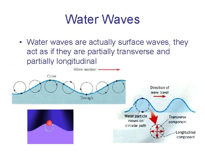 Water Waves • Water waves are actually surface waves, they act as if they