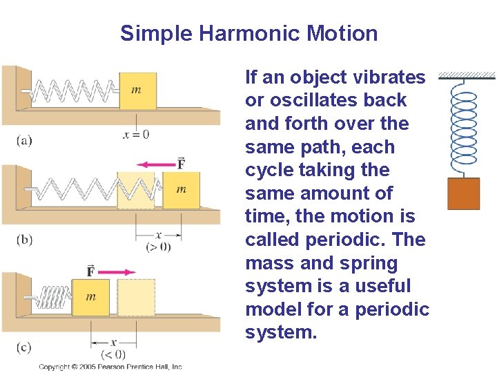 Simple Harmonic Motion If an object vibrates or oscillates back and forth over the