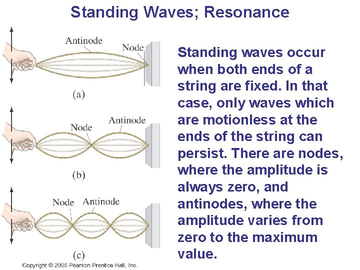 Standing Waves; Resonance Standing waves occur when both ends of a string are fixed.