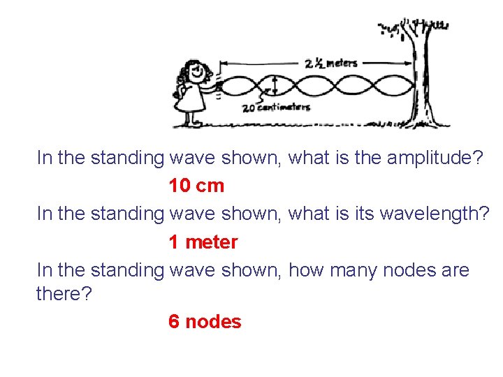 In the standing wave shown, what is the amplitude? 10 cm In the standing