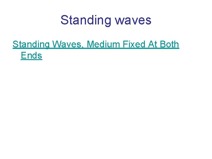 Standing waves Standing Waves, Medium Fixed At Both Ends 