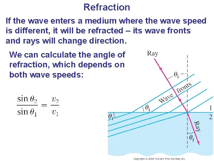 Refraction If the wave enters a medium where the wave speed is different, it