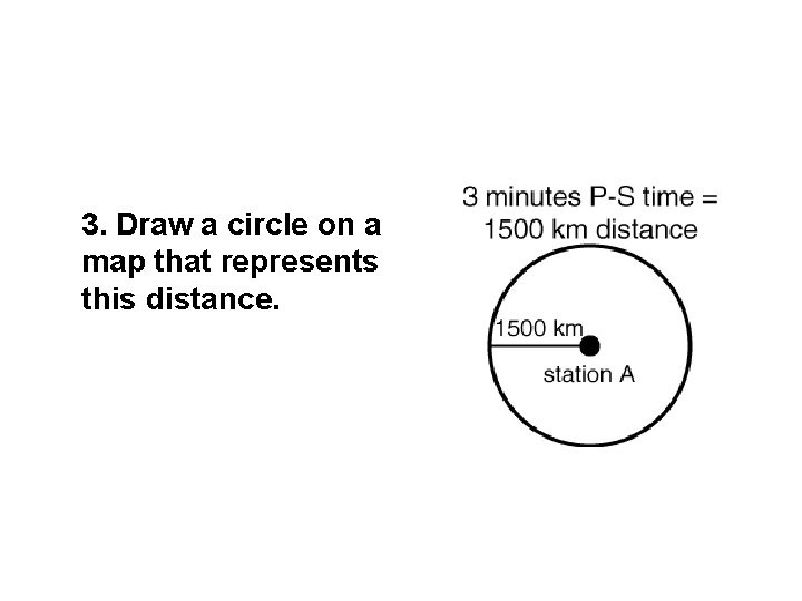 3. Draw a circle on a map that represents this distance. 