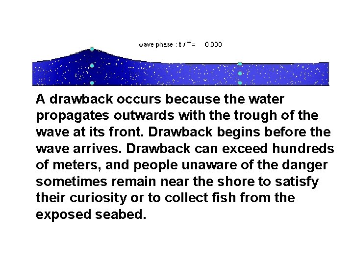 A drawback occurs because the water propagates outwards with the trough of the wave