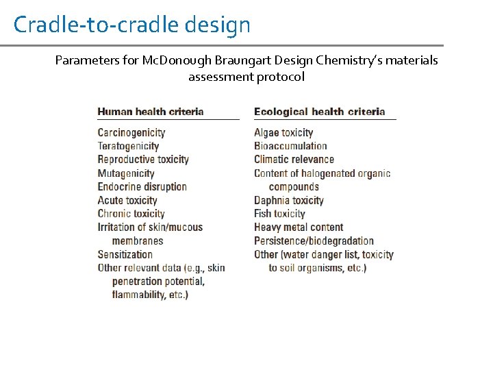 Cradle-to-cradle design Parameters for Mc. Donough Braungart Design Chemistry’s materials assessment protocol 