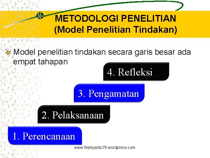 METODOLOGI PENELITIAN (Model Penelitian Tindakan) Model penelitian tindakan secara garis besar ada empat tahapan