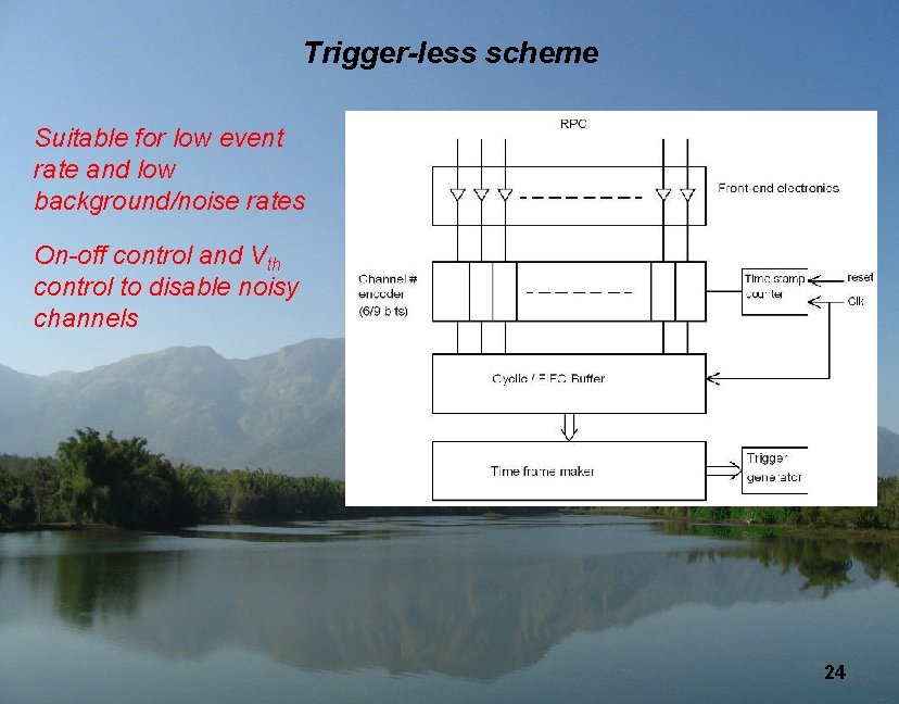 Trigger-less scheme Suitable for low event rate and low background/noise rates On-off control and