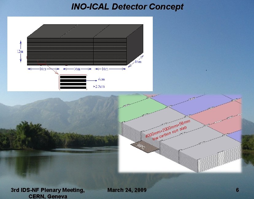 INO-ICAL Detector Concept mm 56 m 00 m n slab 0 2 iro 0