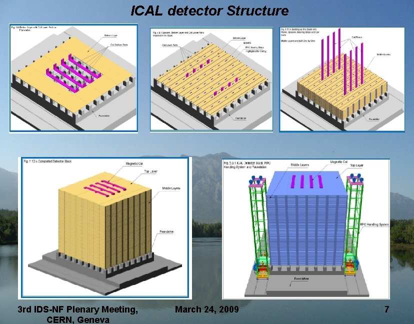 ICAL detector Structure 3 rd IDS-NF Plenary Meeting, CERN, Geneva March 24, 2009 7