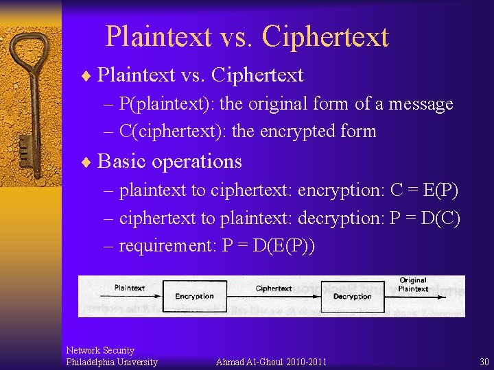Plaintext vs. Ciphertext ¨ Plaintext vs. Ciphertext – P(plaintext): the original form of a Plaintext vs. Ciphertext ¨ Plaintext vs. Ciphertext – P(plaintext): the original form of a