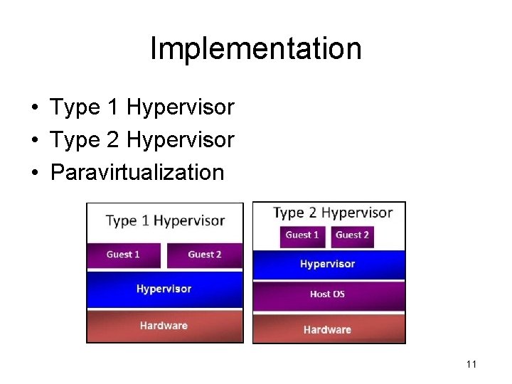 Implementation • Type 1 Hypervisor • Type 2 Hypervisor • Paravirtualization 11 