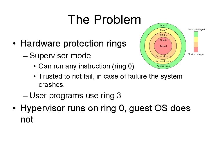 The Problem • Hardware protection rings – Supervisor mode • Can run any instruction