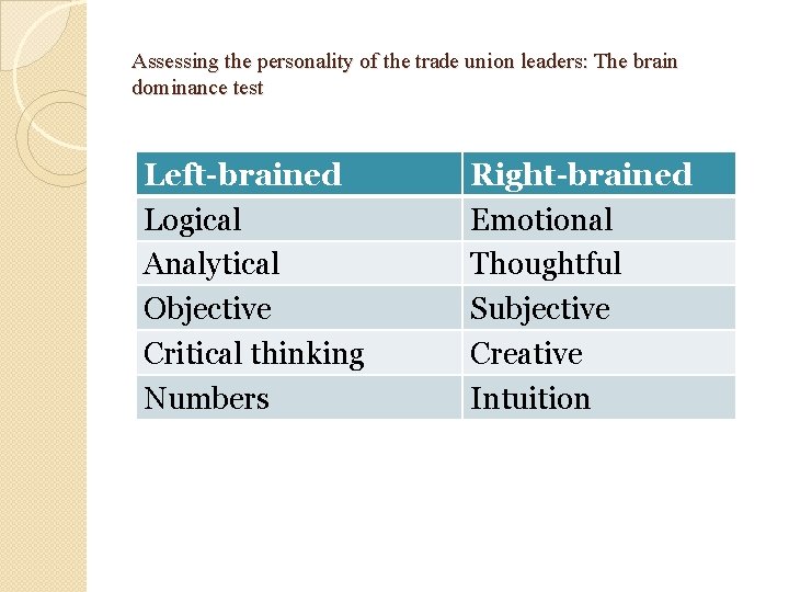 Assessing the personality of the trade union leaders: The brain dominance test Left-brained Logical